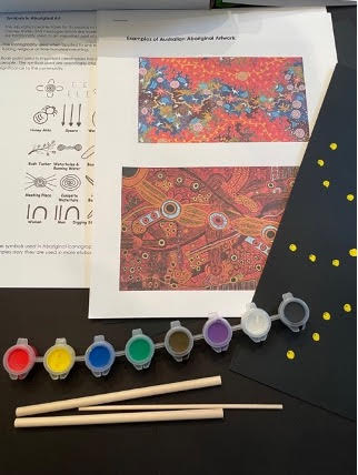 Subscription Box Craft: Australia