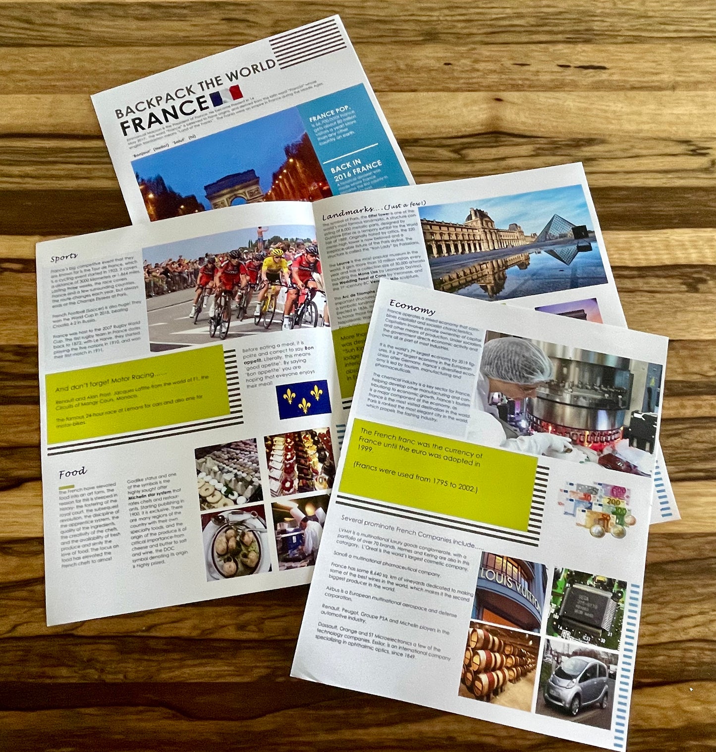 Subscription Box Newsletter: France