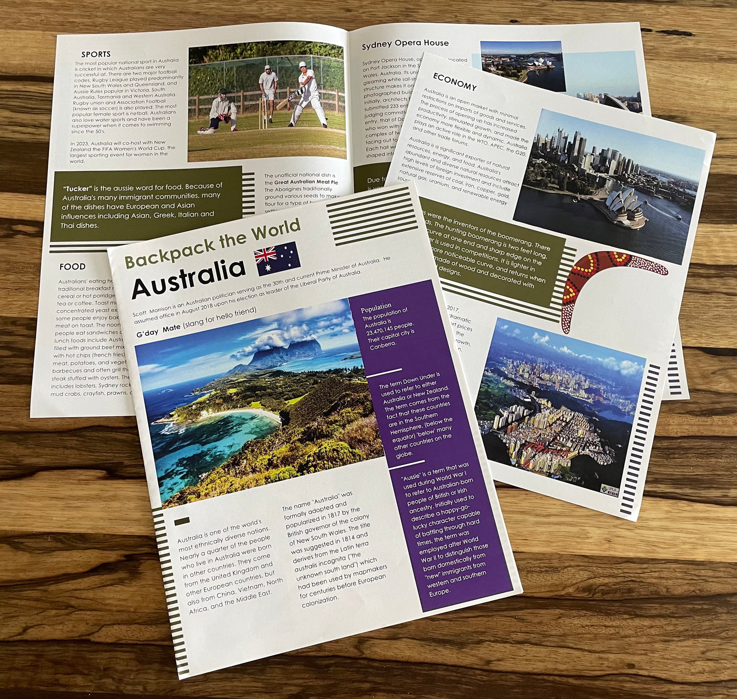 Subscription Box Newsletter: Australia