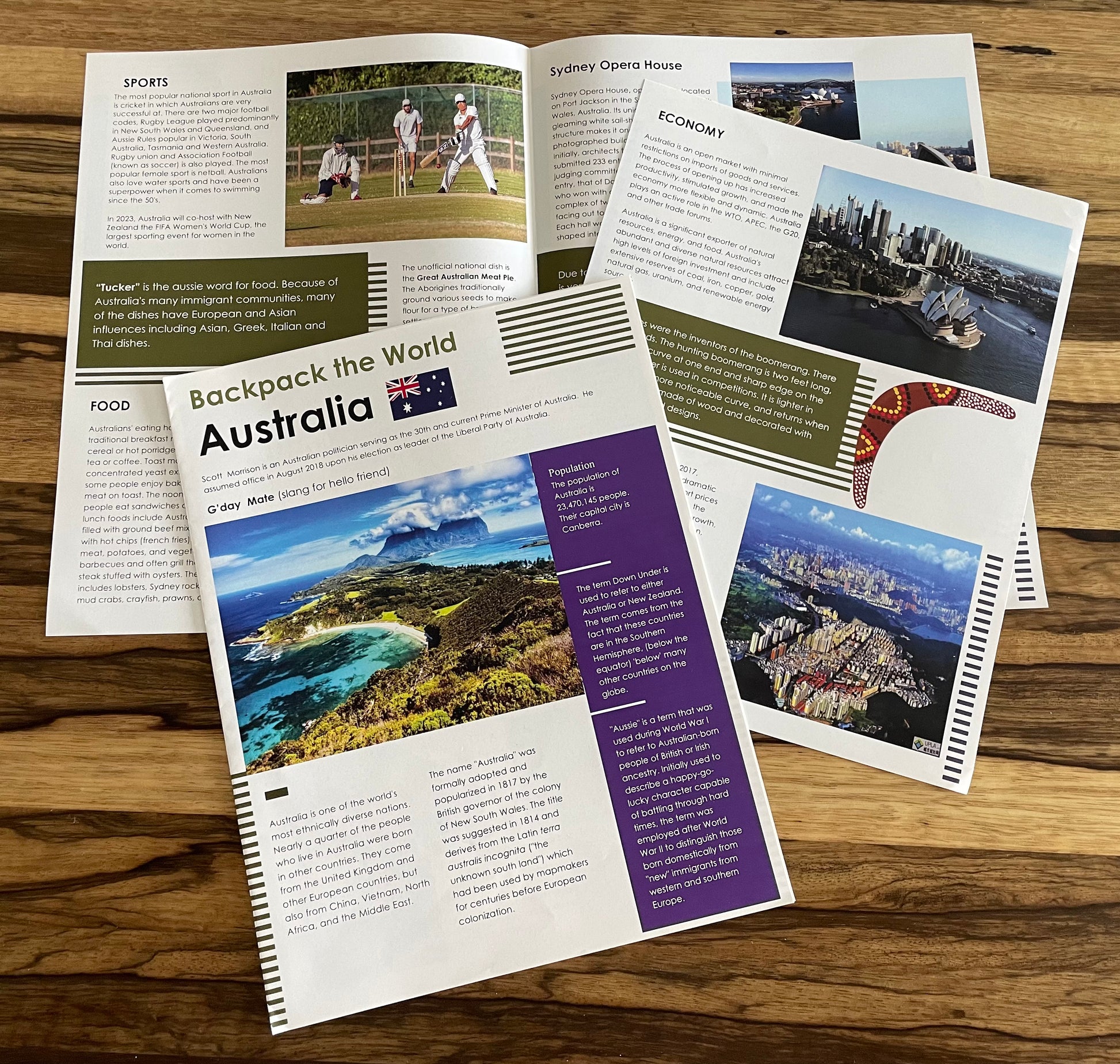 Subscription Box Newsletter: Australia